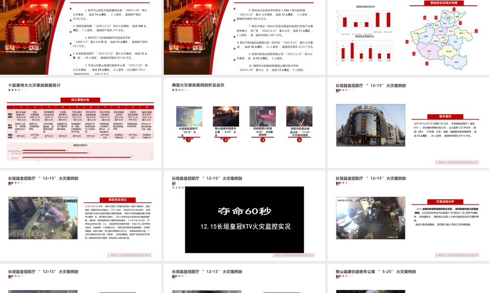 河南省重特大火灾事故案例剖析及启示