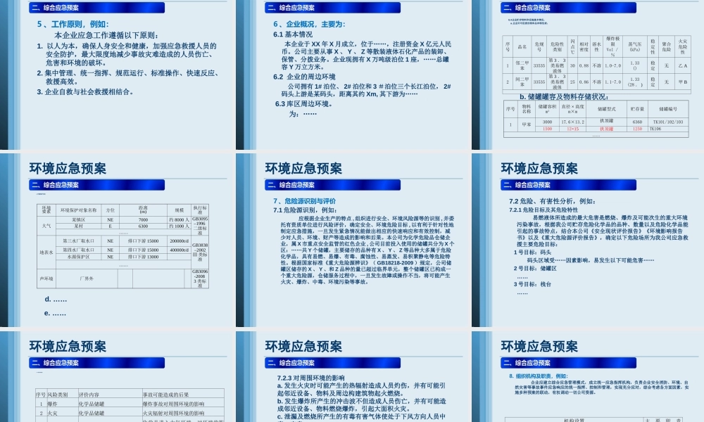 化工仓储企业应急环境预案编制