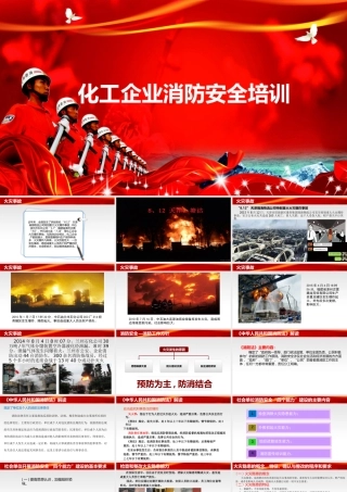 化工企业消防安全培训