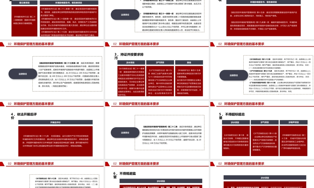 环保法律法规对企业的基本要求丨75页