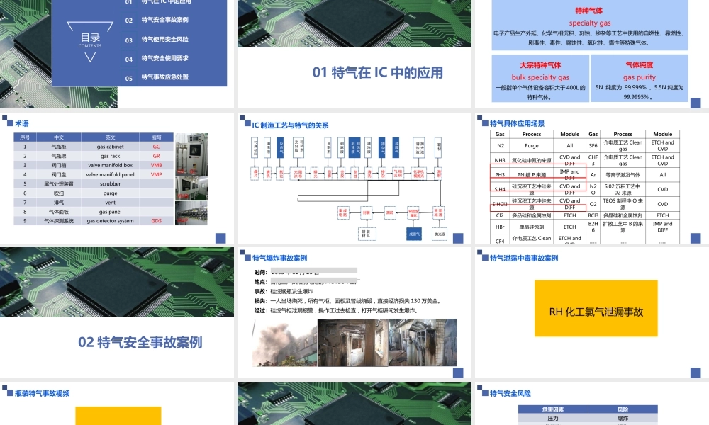 集成电路及半导体行业特气安全培训
