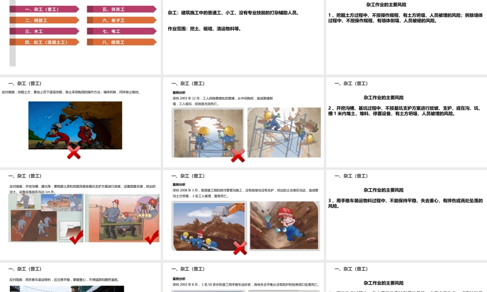建筑施工八大工种安全教育培训