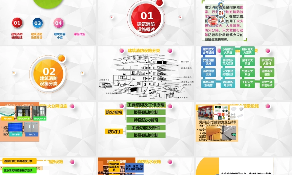 建筑消防设施介绍