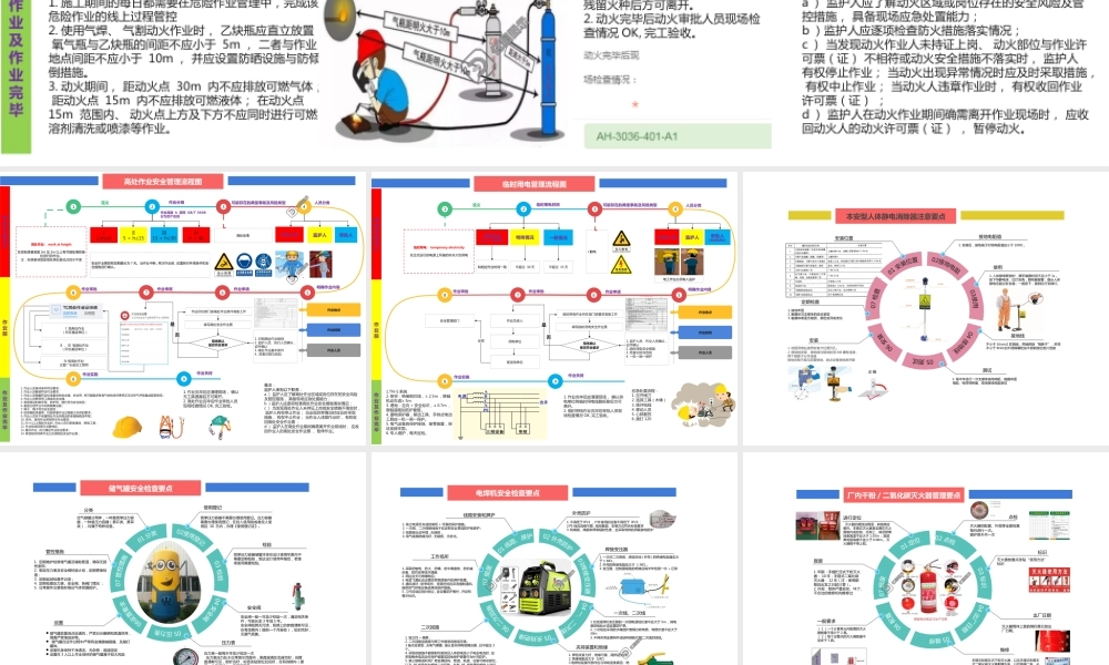 可视化（目视化）特殊作业流程图