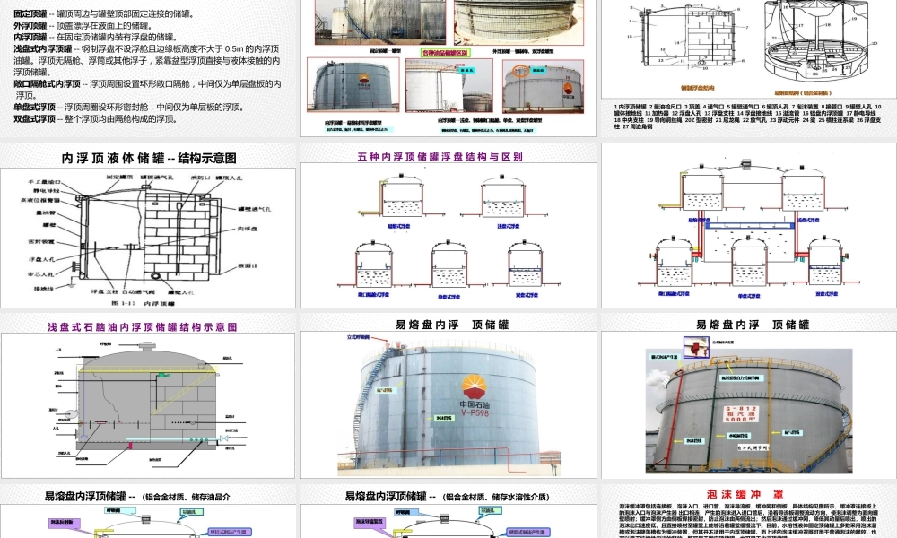 内浮顶储罐消防知识培训