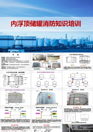 内浮顶储罐消防知识培训