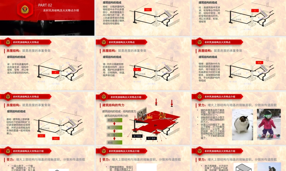 农村民房火灾扑救知识培训