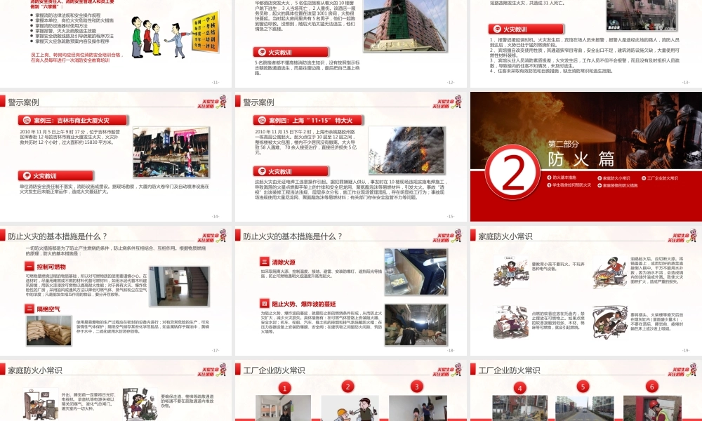 企业、学校、公共场所等消防安全知识通用培训