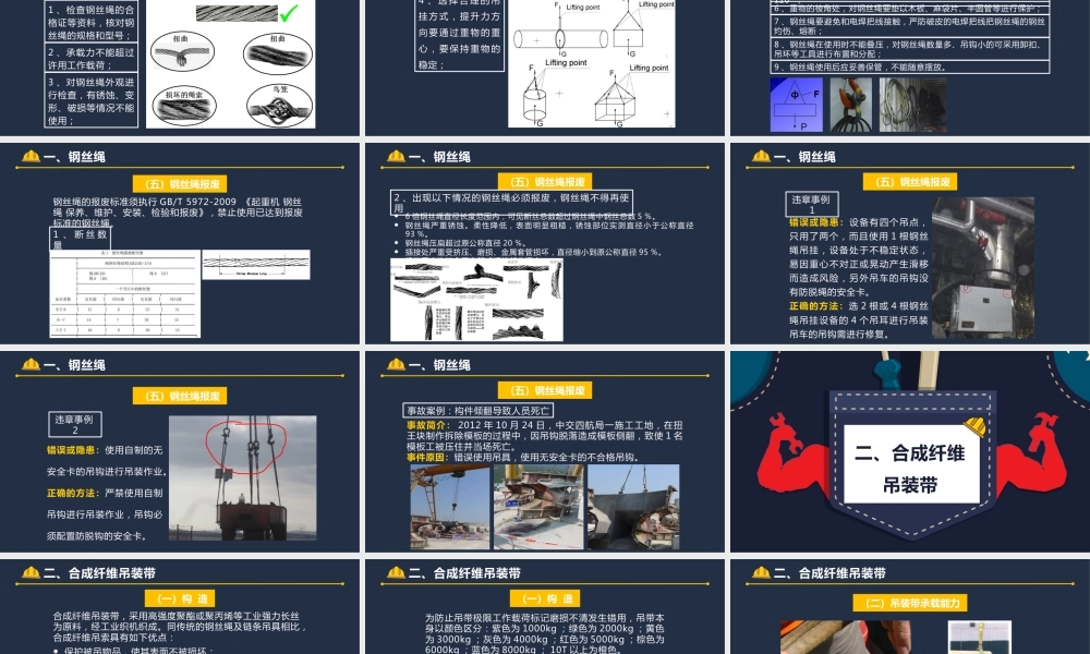 起重作业吊索具安全培训