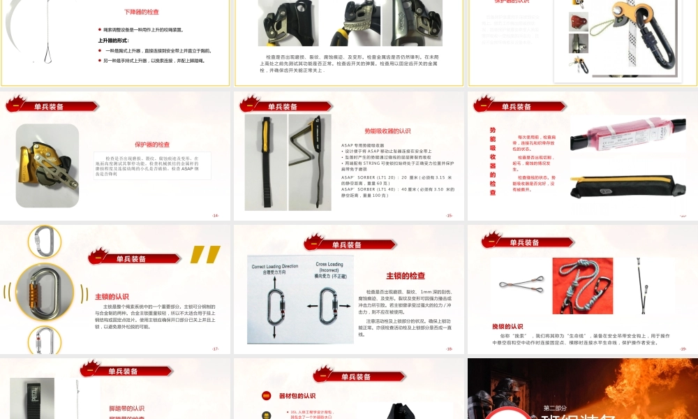 抢险救援常用装备