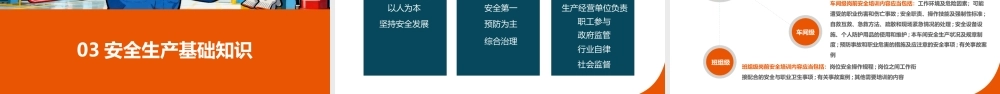 全面版新员工三级安全教育培训