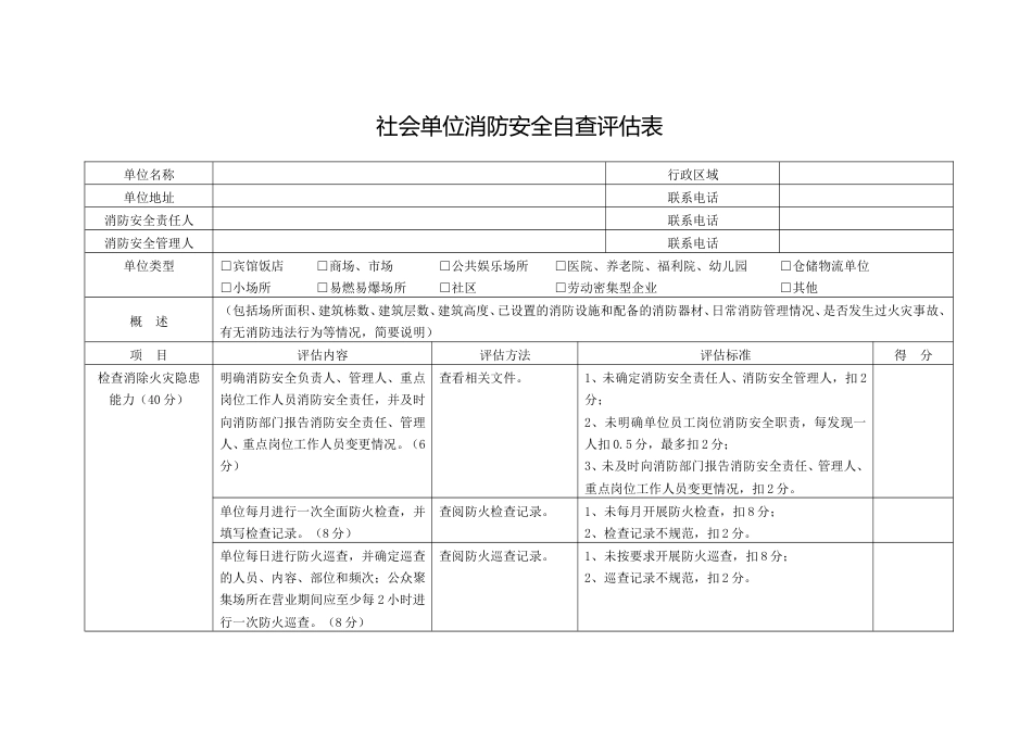 社会单位消防安全自查评估表_第1页