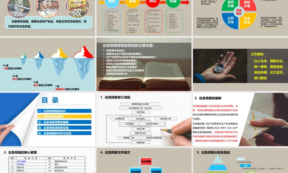 生产安全事故应急预案及其演练全流程讲解