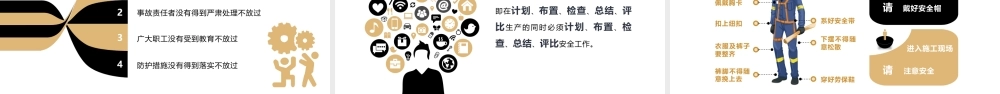 施工项目部新员工入场安全教育