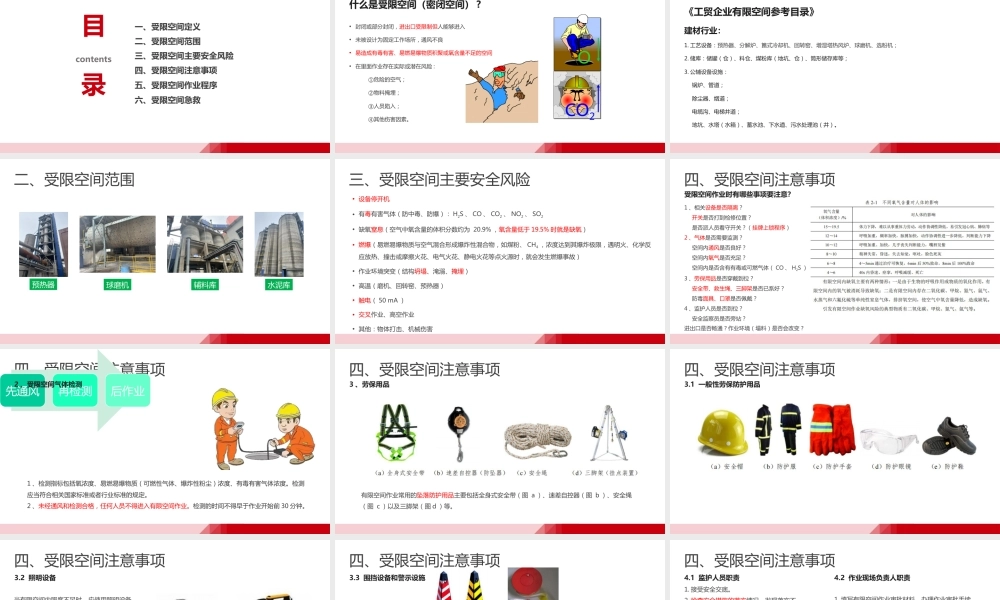 受限空间&LOTO上锁挂牌培训