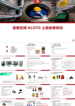 受限空间&LOTO上锁挂牌培训