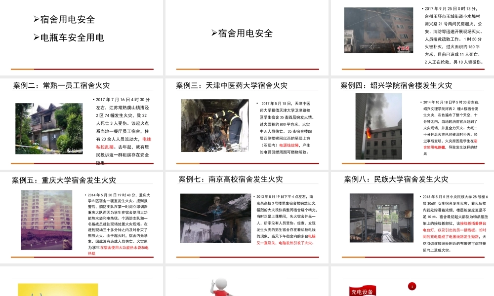 宿舍用电安全知识培训 (1)