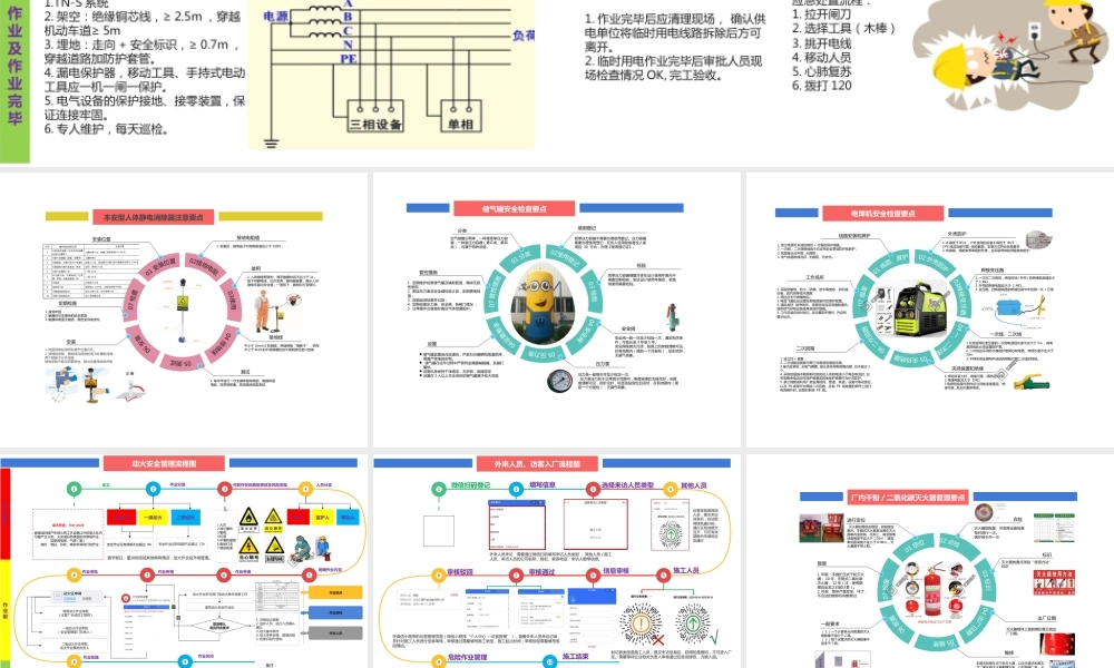 特殊作业安全管理流程图