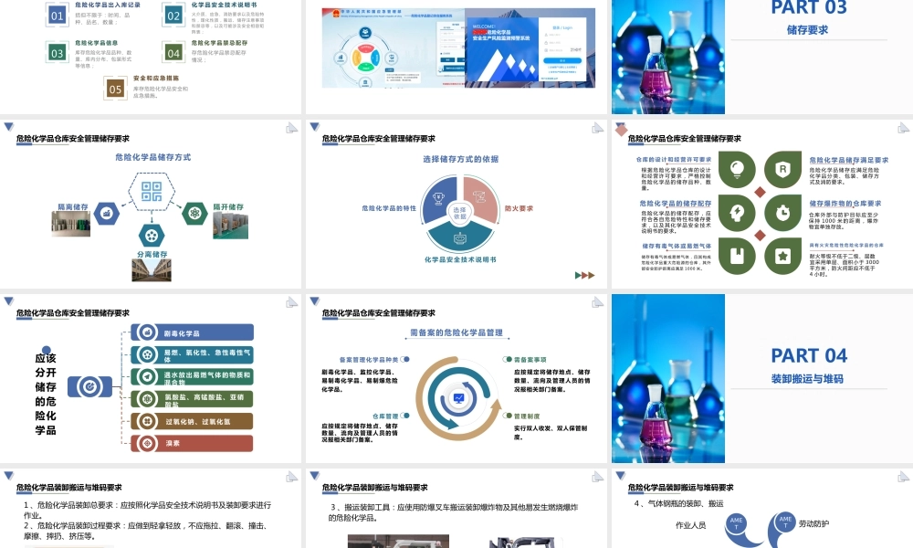 危险化学品仓库储存安全培训-44页 (1)
