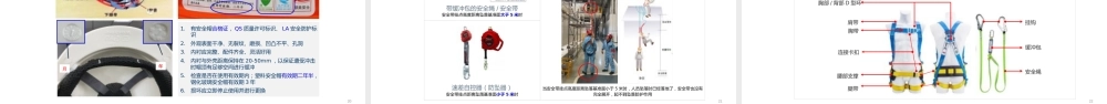 危险作业监护人培训