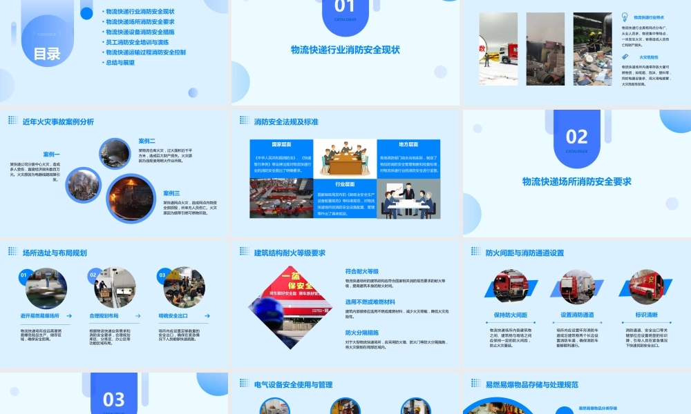 物流快递行业消防安全培训课件