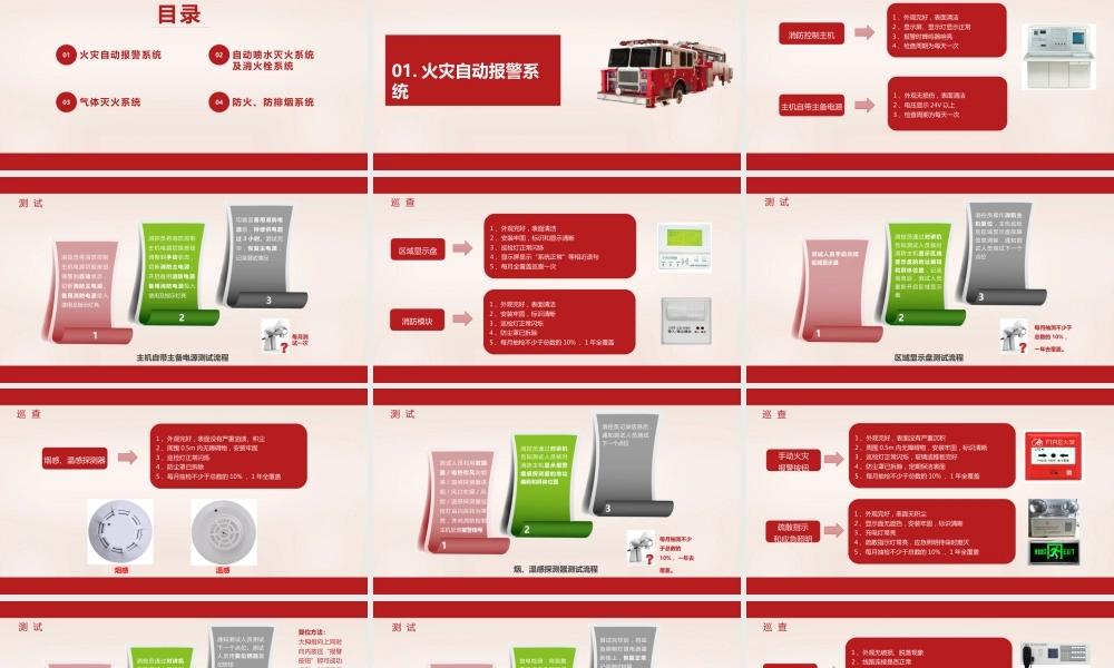 物业消防系统维护与保养