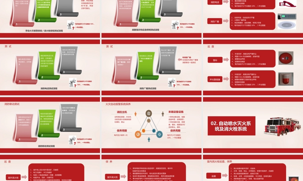 物业消防系统维护与保养