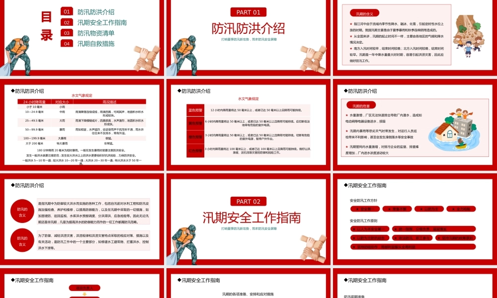 夏季防洪防汛专题培训课件