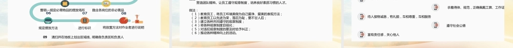 现场7S管理培训