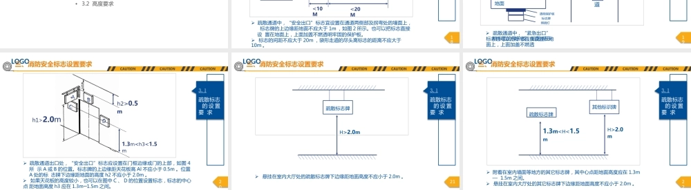 消防安全培训之消防安全标志
