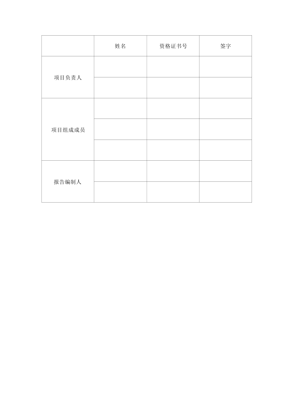 消防安全评估报告 (1)_第3页