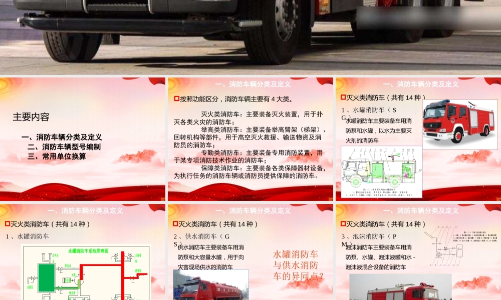 消防车辆的定义、分类及型号编制