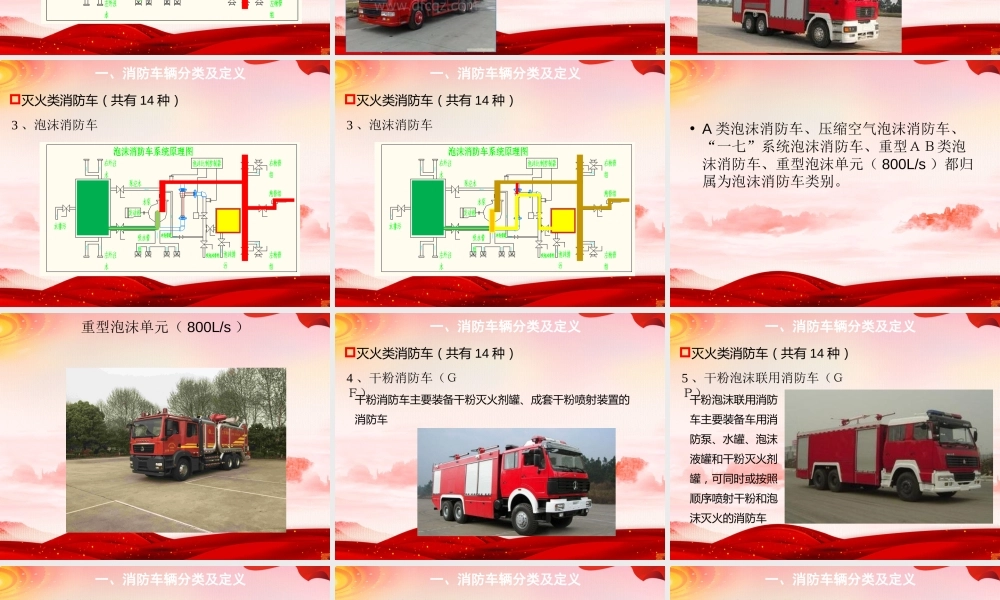 消防车辆的定义、分类及型号编制