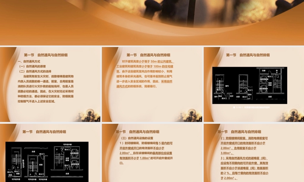 消防防排烟系统介绍培训