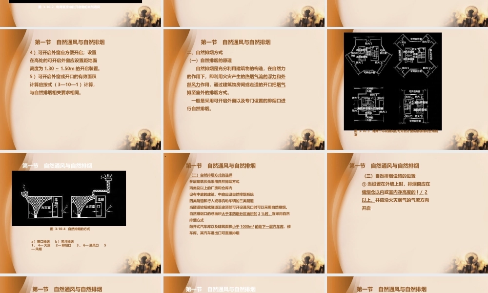 消防防排烟系统介绍培训