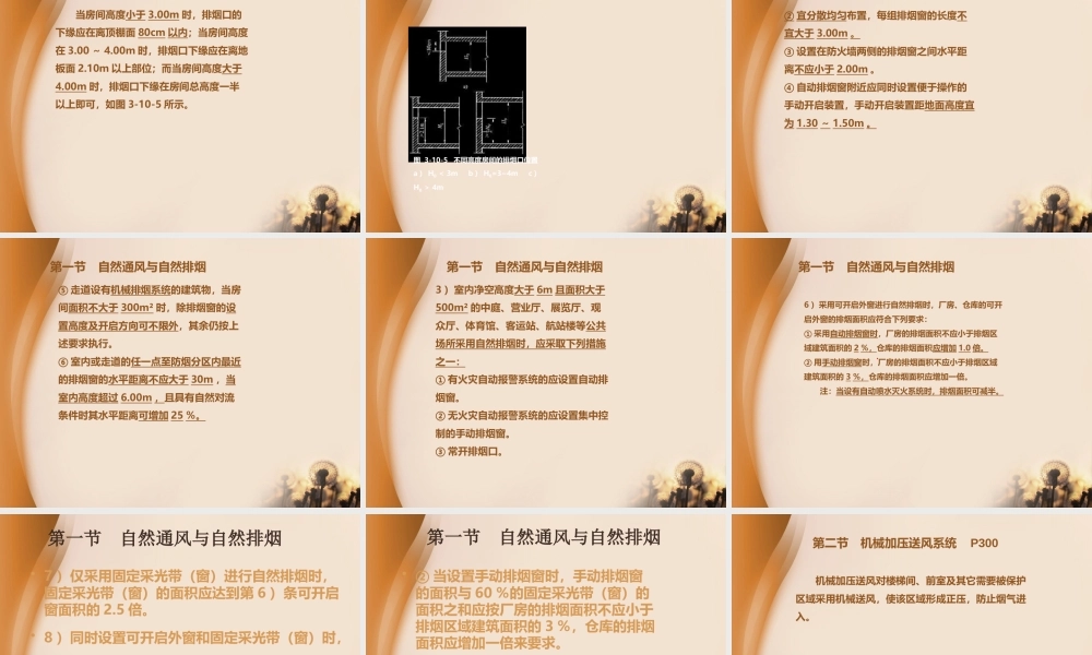 消防防排烟系统介绍培训