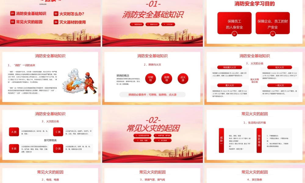 消防基础入门知识培训