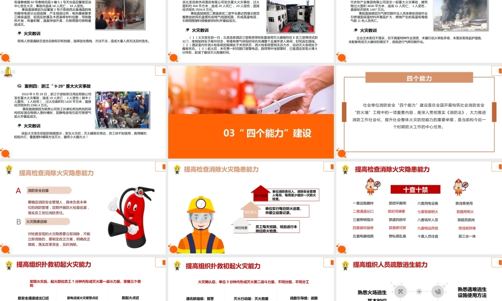 消防基础知识普及培训