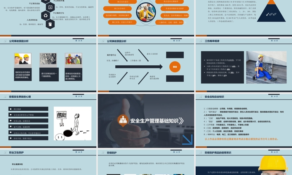 新员工入职EHS基础培训