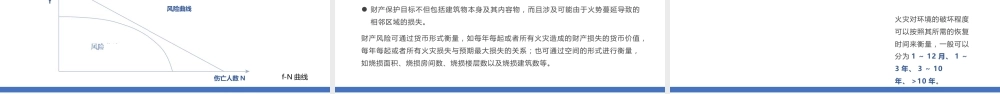 应急救援培训系列课件-城市火灾事故应急救援