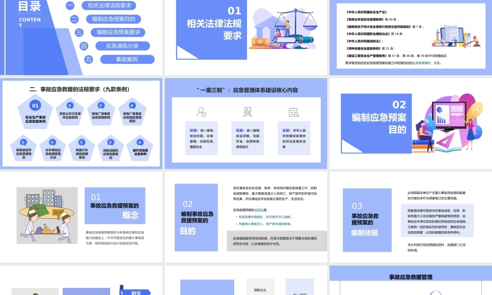应急预案的编制与应急演练培训