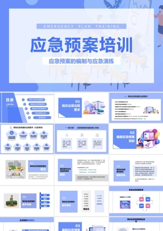 应急预案的编制与应急演练培训