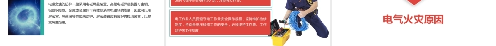用电安全及电气火灾防范