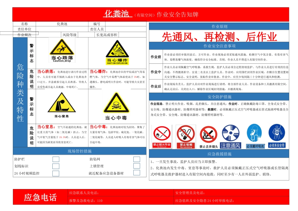 有限空间作业安全告知牌、警示标志及安全风险告知书_第1页