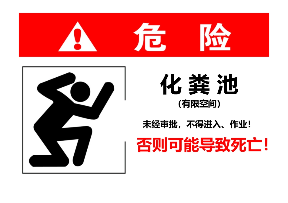 有限空间作业安全告知牌、警示标志及安全风险告知书_第2页