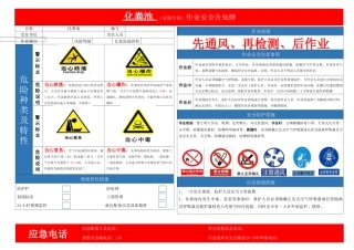 有限空间作业安全告知牌、警示标志及安全风险告知书