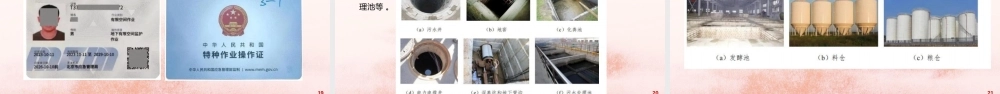 有限空间作业安全管理及检查要点