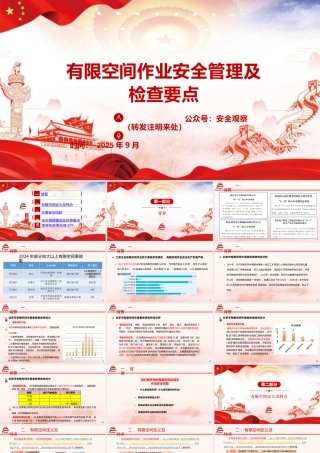 有限空间作业安全管理及检查要点