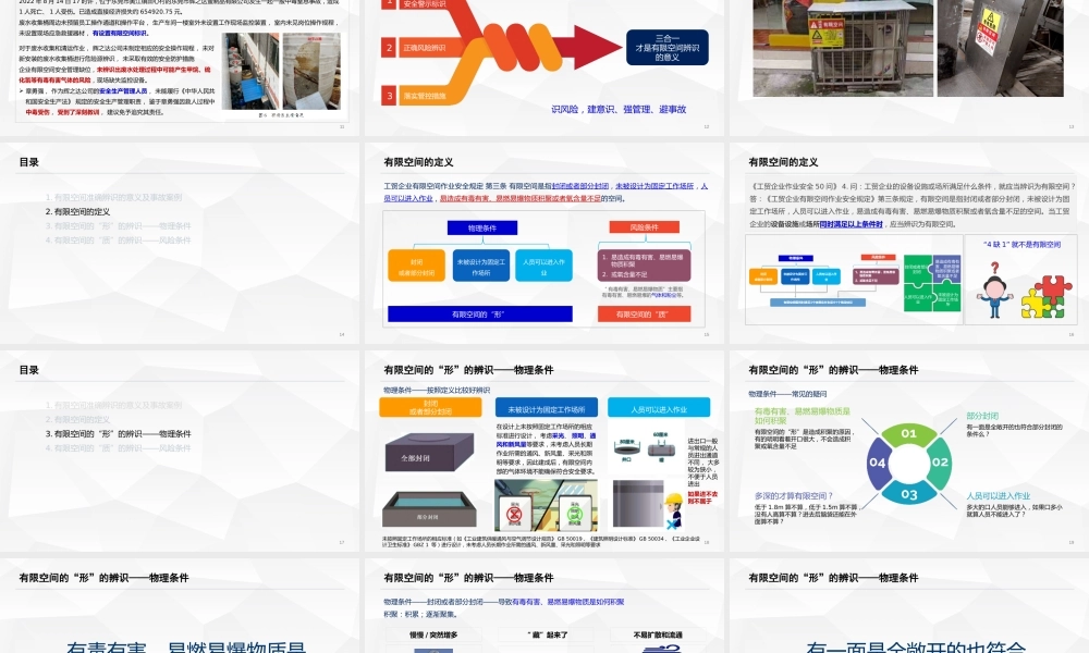 -有限空间作业安全专题培训