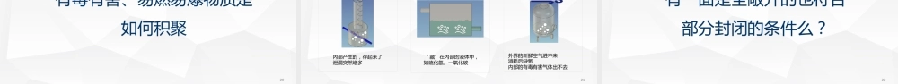 -有限空间作业安全专题培训